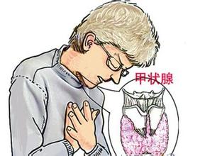验血时供卵试管里的血为什么会晃动？