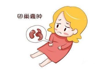 供卵试管公立黄体酮补充只选择口服的可以不