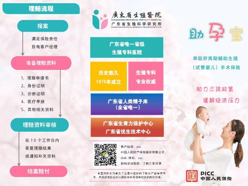 做试管被纳入医保吗