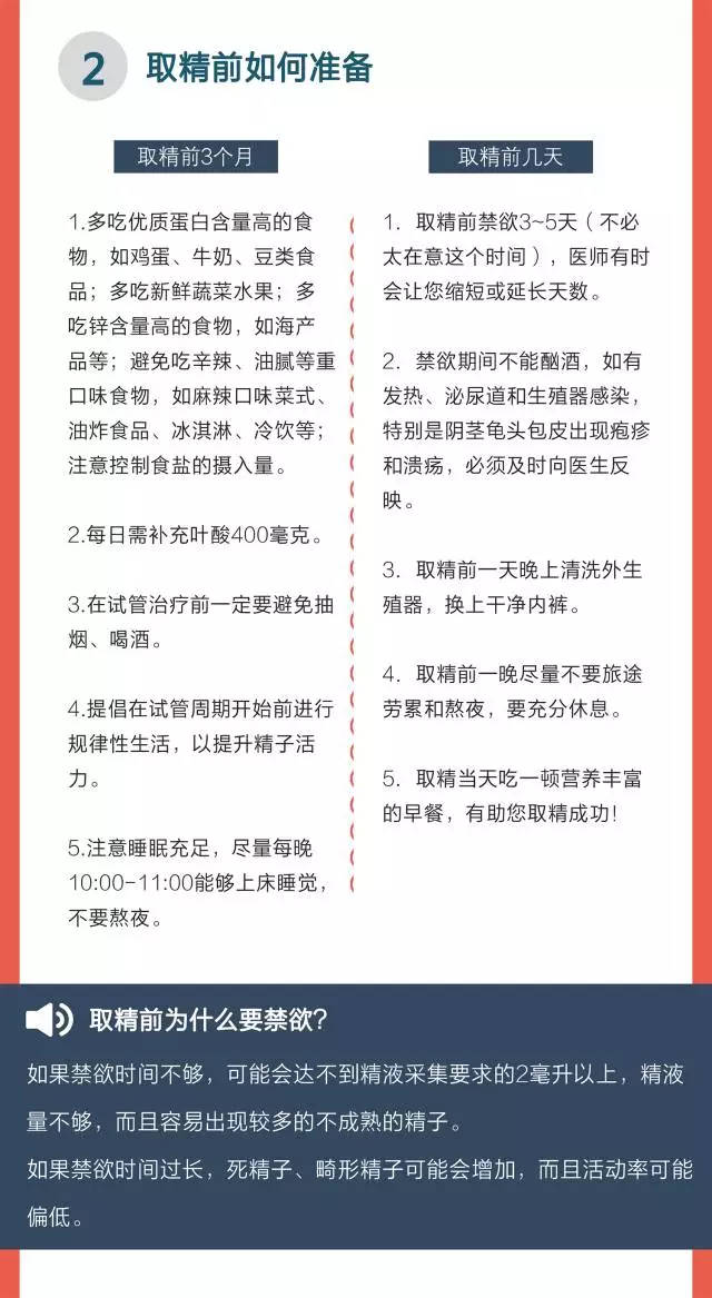试管用高孕激素促排方案停药后一般多久来大姨妈算正常？