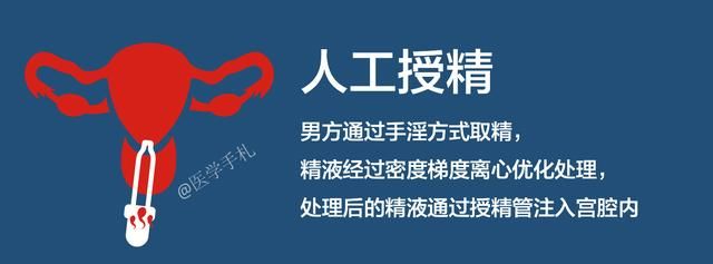 引起女性卵巢早衰的原因有哪些？