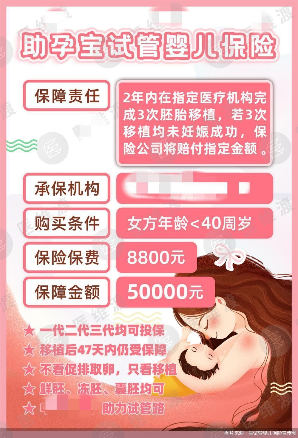 全国一共26家精子库+全国精子库多少家