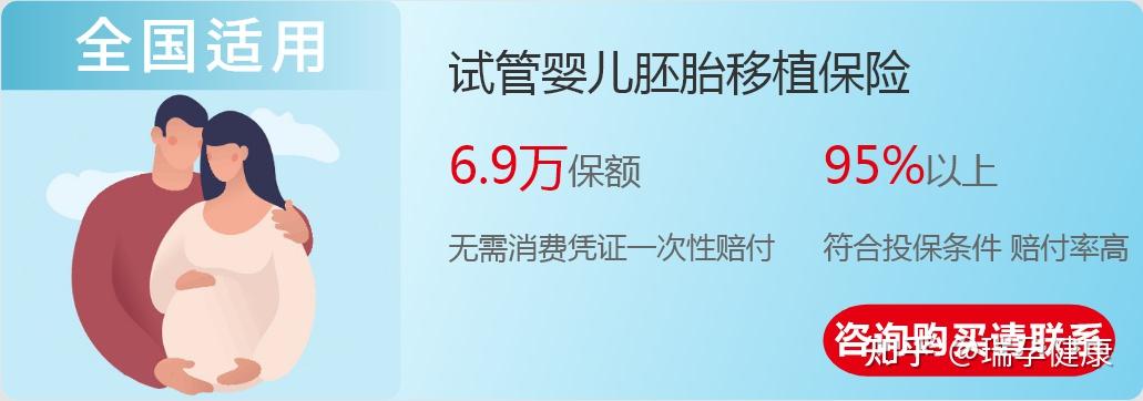 可以找到试管代怀吗最痛苦的环节