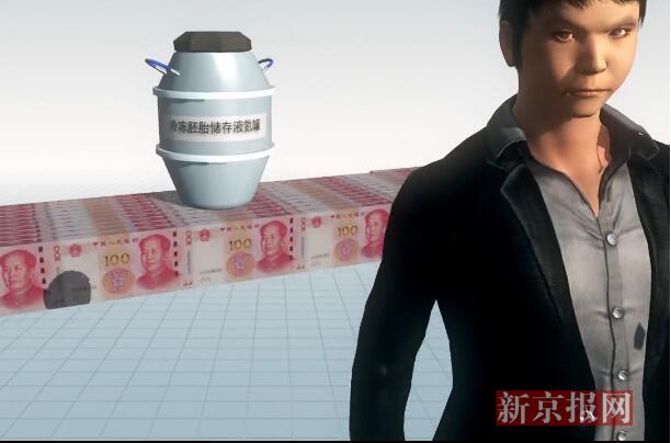 35岁FSH19.32通过借别人卵子来做三代我想找人帮试管代怀!