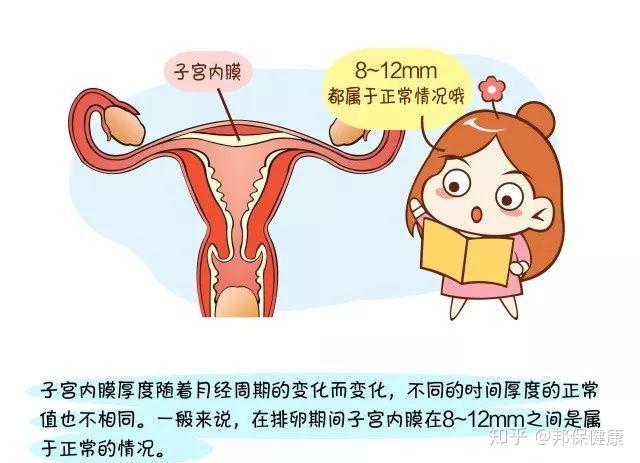 找代怀机构二代怎样取精