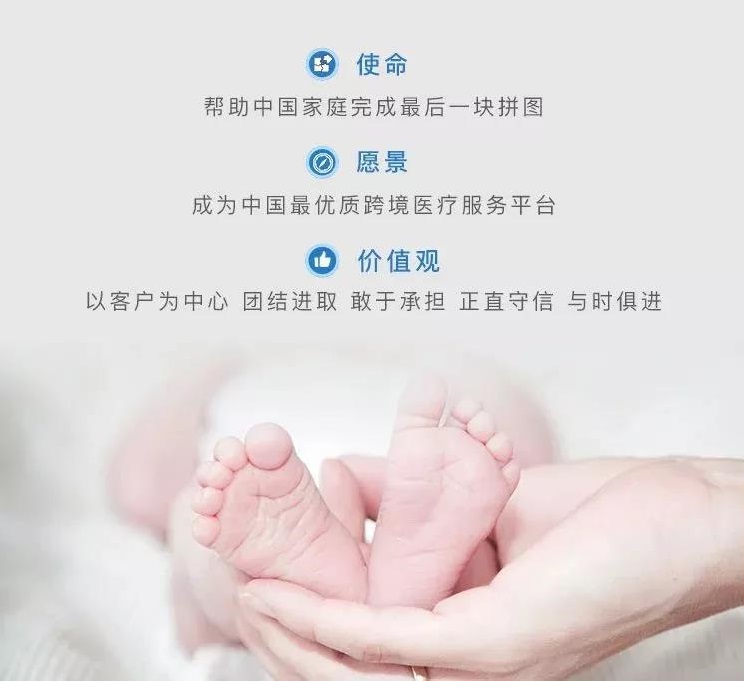 医生建议供卵短租