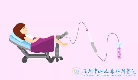 做一代南京市允许试管代怀吗需要的条件