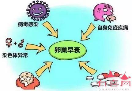 代生价格表助孕出生的孩子和自然怀孕的孩子一样吗（听听助孕专家怎么说!）